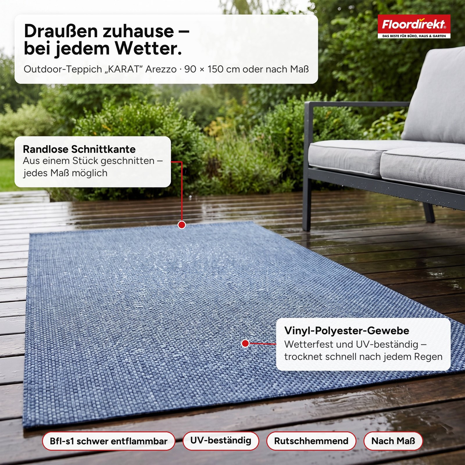 Outdoor-Teppich KARAT Arezzo — Infografik mit Nutzen-Callouts: Vinyl-Polyester-Gewebe, randlose Schnittkante, Bfl-s1, UV-beständig, rutschhemmend, nach Maß